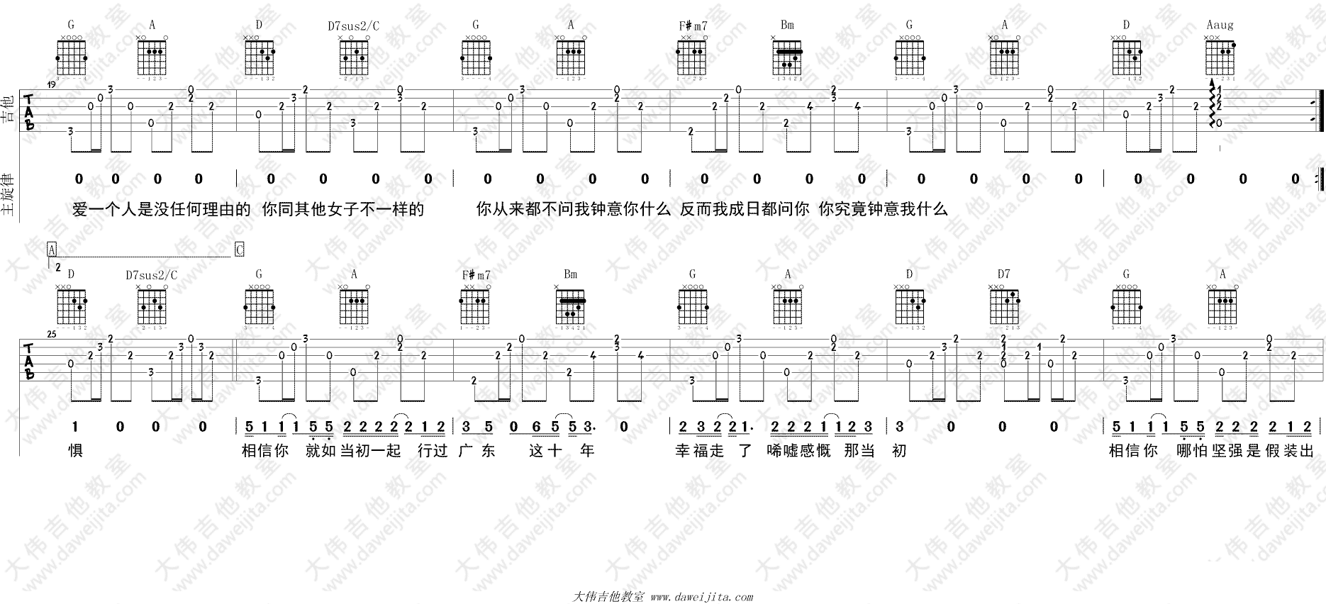 广东爱情故事吉他谱 D调附视频_大伟吉他教室编配_广东雨神 广东爱情故事吉他谱 D调附视频_大伟吉他教室编配_广东雨神