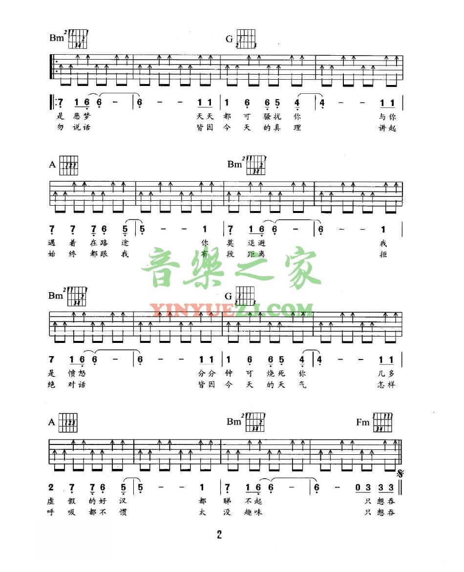 我是愤怒扫弦吉他谱 D调扫弦版_音乐之家编配_Beyond