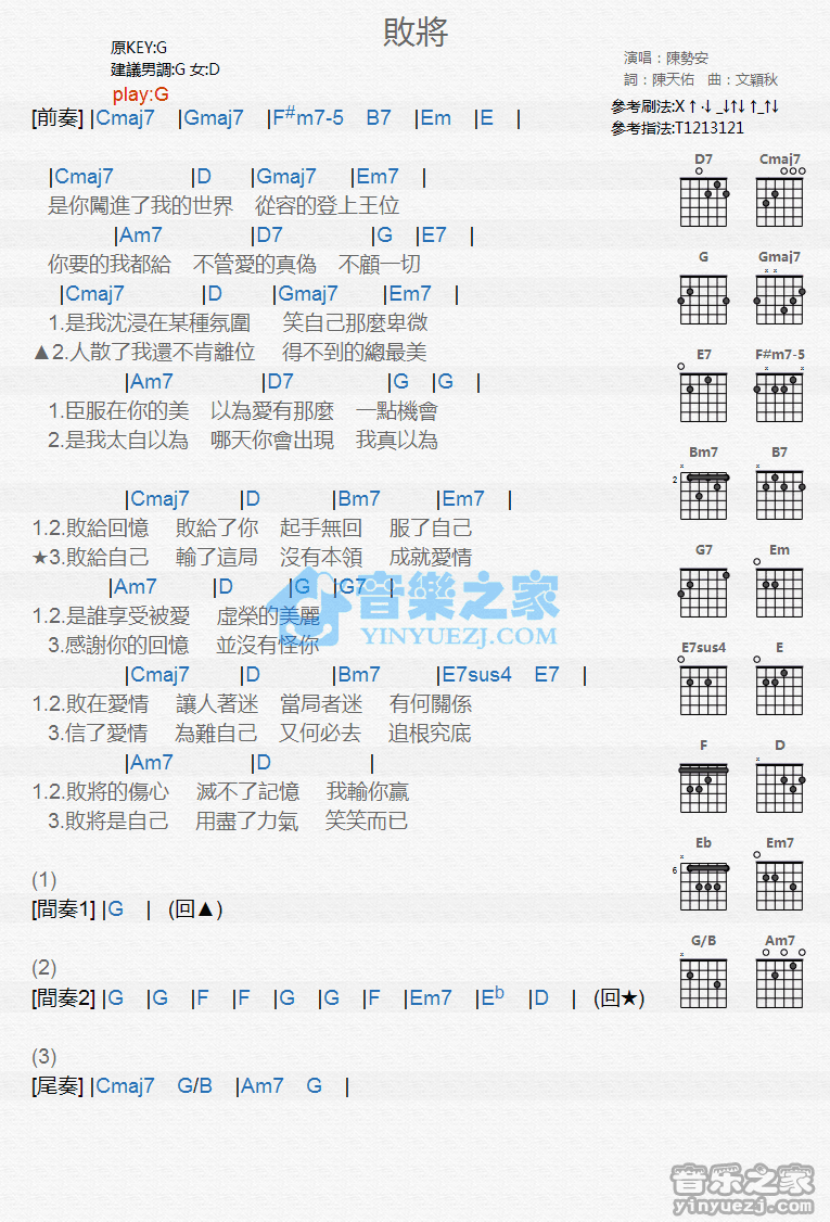 败将吉他谱 G调和弦谱_音乐之家编配_陈势安