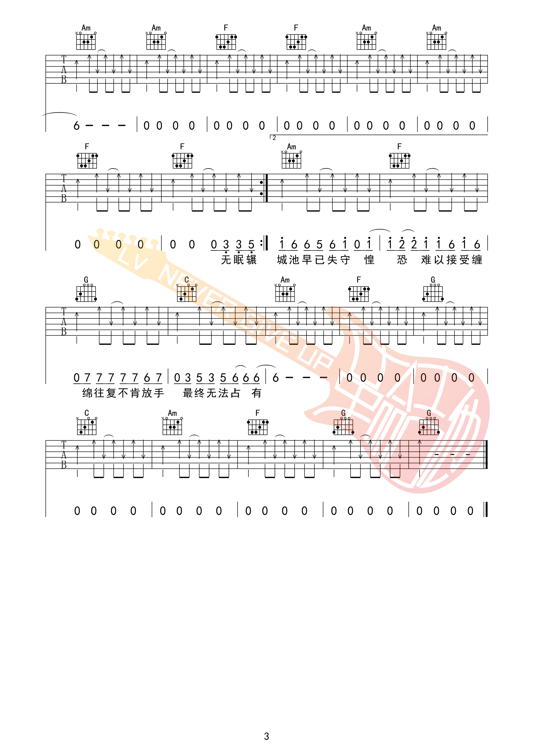极恶都市吉他谱C调_革命吉他版本_夏日入侵企画 极恶都市吉他谱C调_革命吉他版本_夏日入侵企画