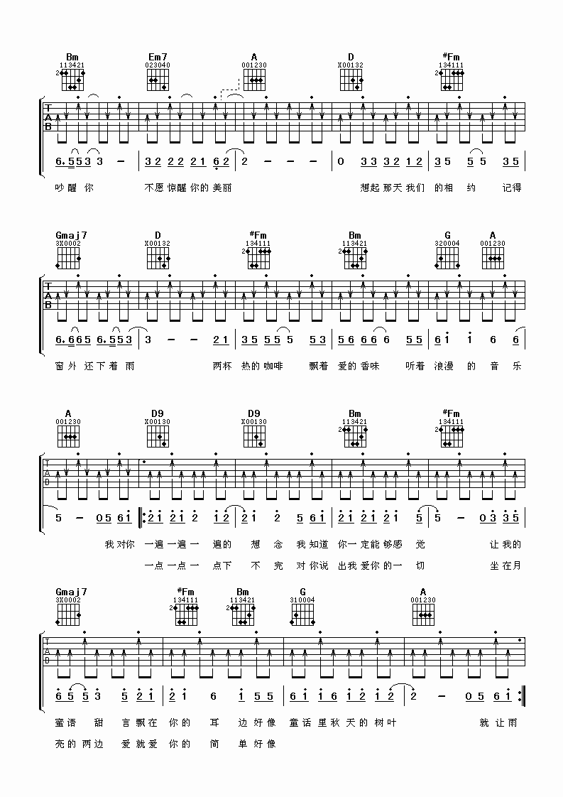 爱情木瓜吉他谱 D调扫弦版_阿潘音乐工场编配_1983组合 爱情木瓜吉他谱 D调扫弦版_阿潘音乐工场编配_1983组合
