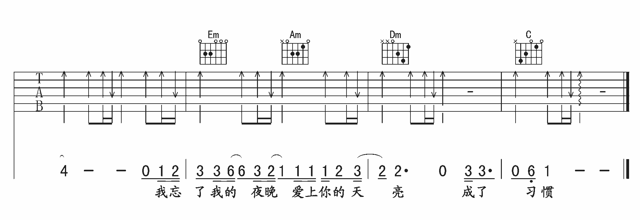 习惯吉他谱 E调高清版_午夜编配_李慧珍