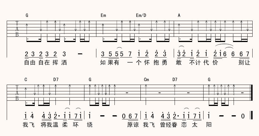 鱼吉他谱 G调入门版_陈绮贞