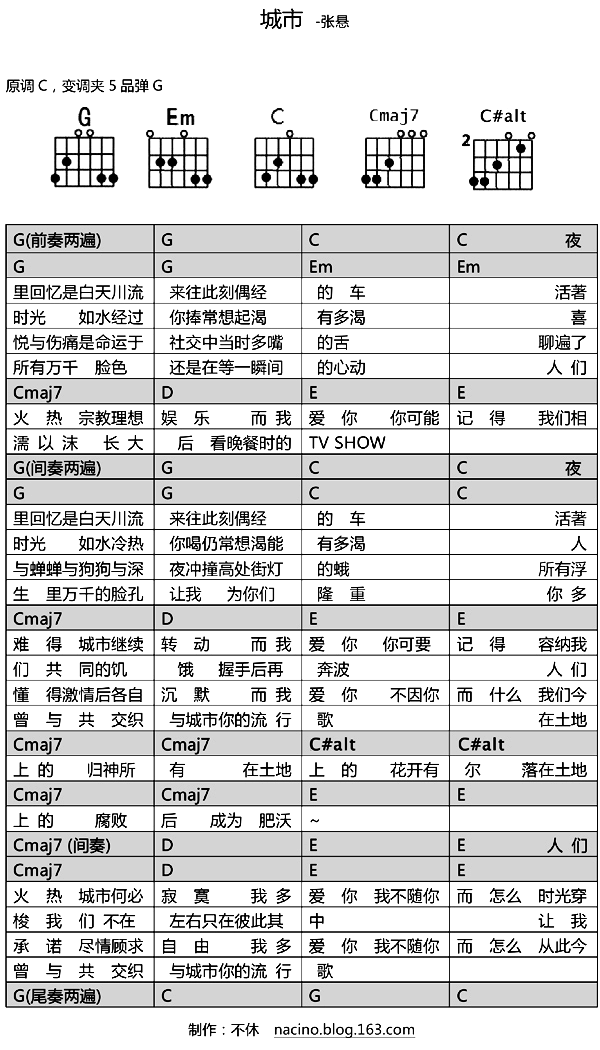 城市吉他谱 G调和弦谱_不休编配_张悬