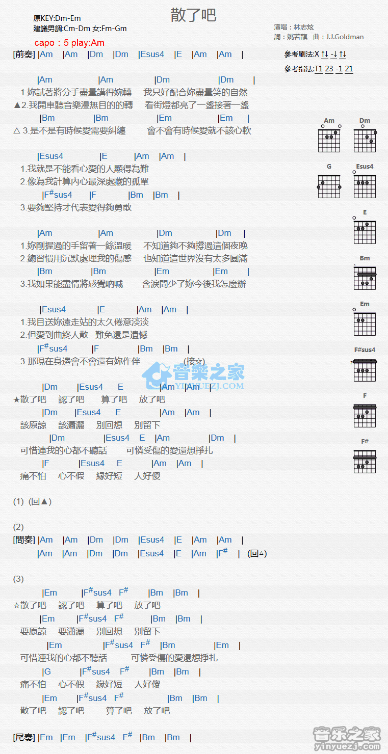 散了吧吉他谱 D调和弦谱_高清版_林志炫
