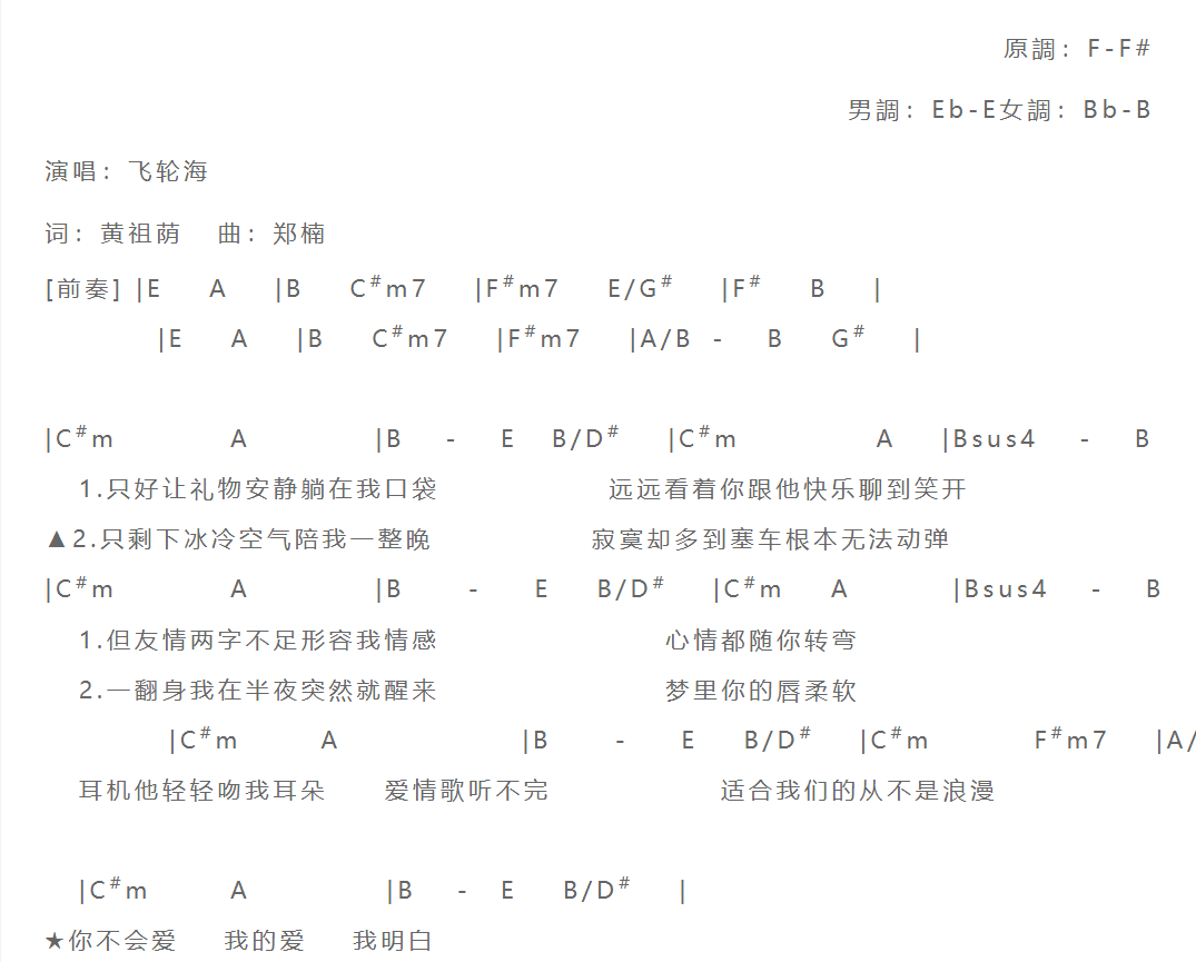 不会爱吉他谱 F调和弦谱_简单版_飞轮海