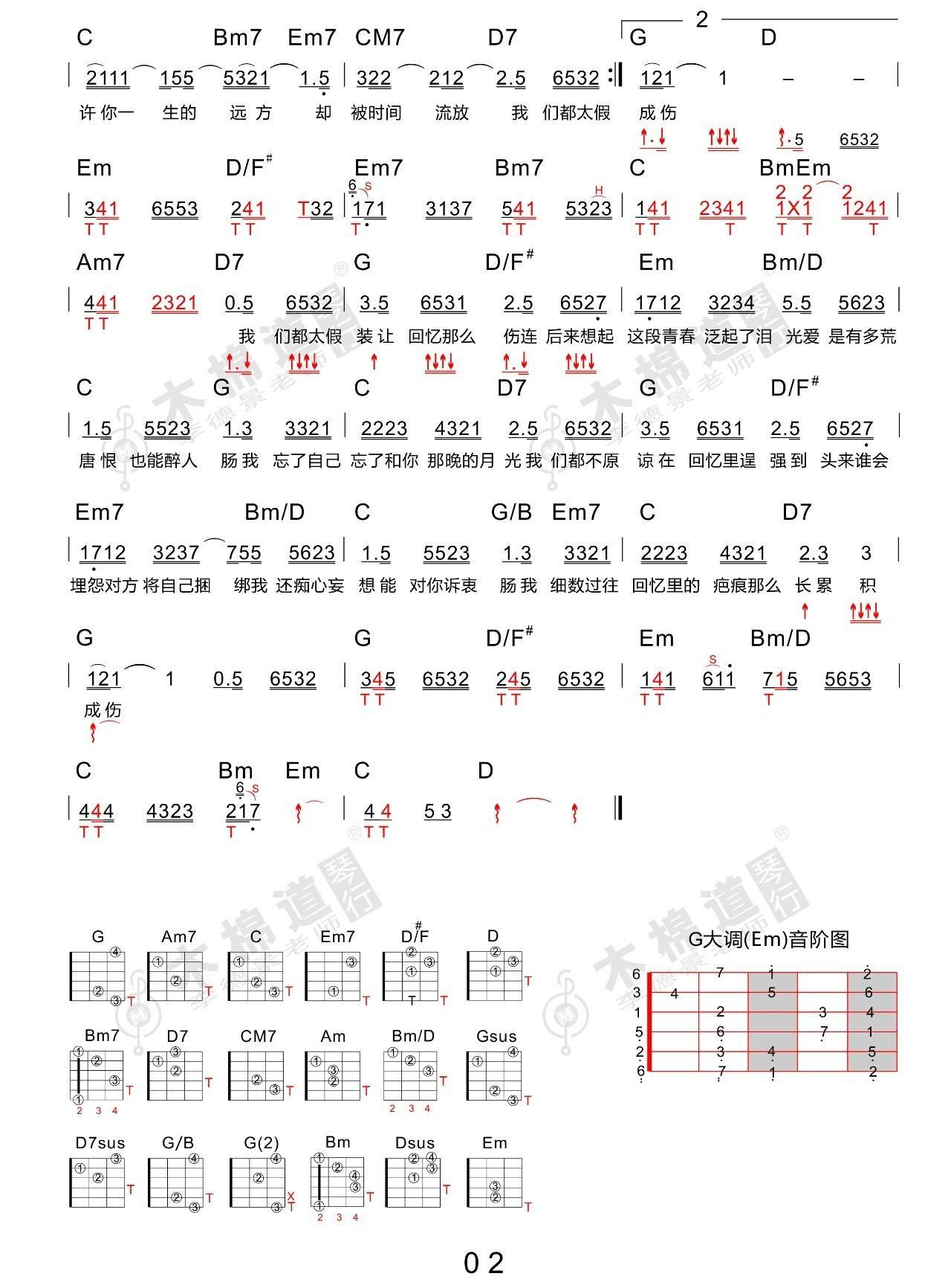 回忆那么伤吉他谱 G调和弦谱_木棉道编配_孙子涵