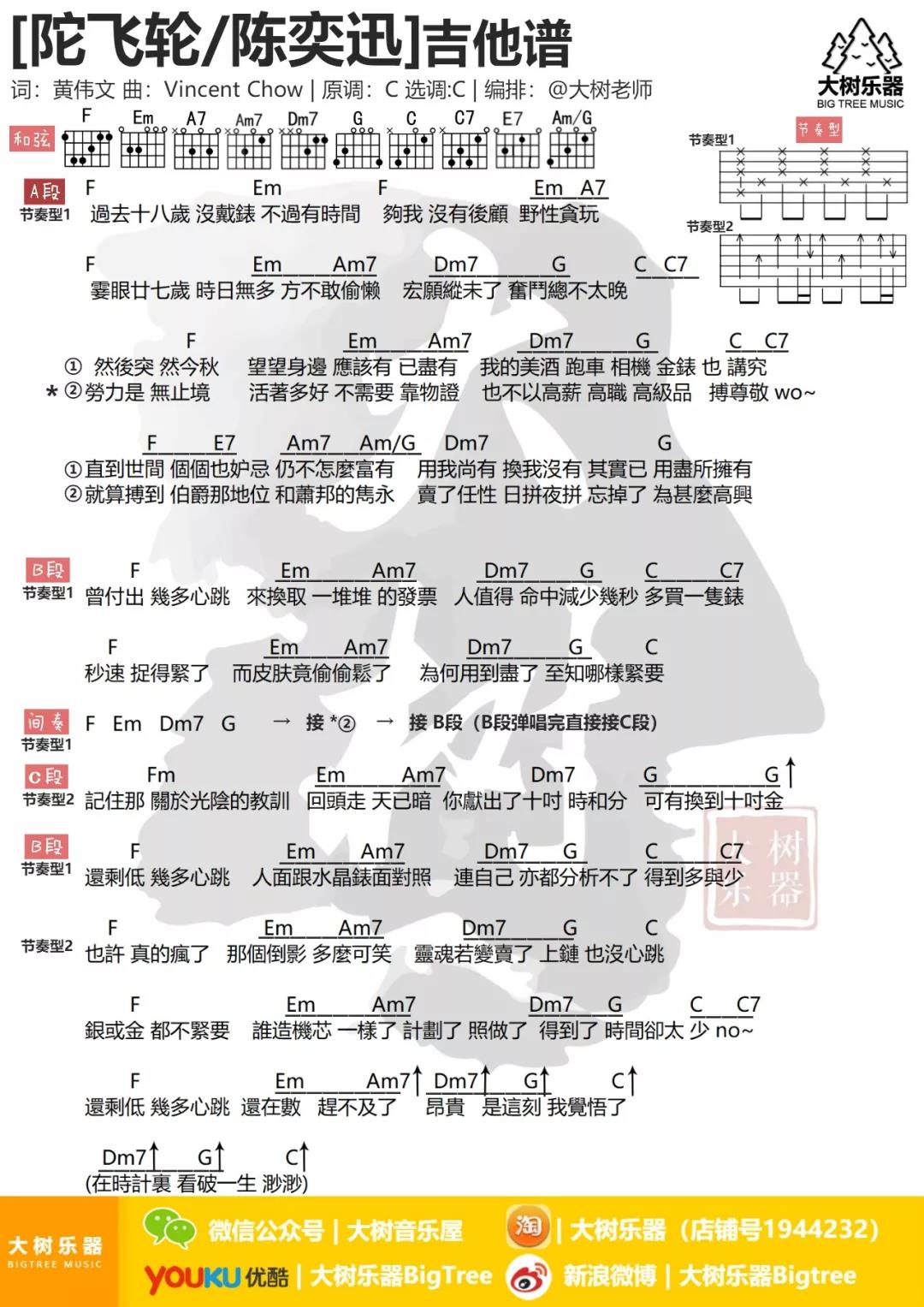 大树音乐屋陀飞轮吉他谱 C调和弦谱_大树音乐屋编配_陈奕迅