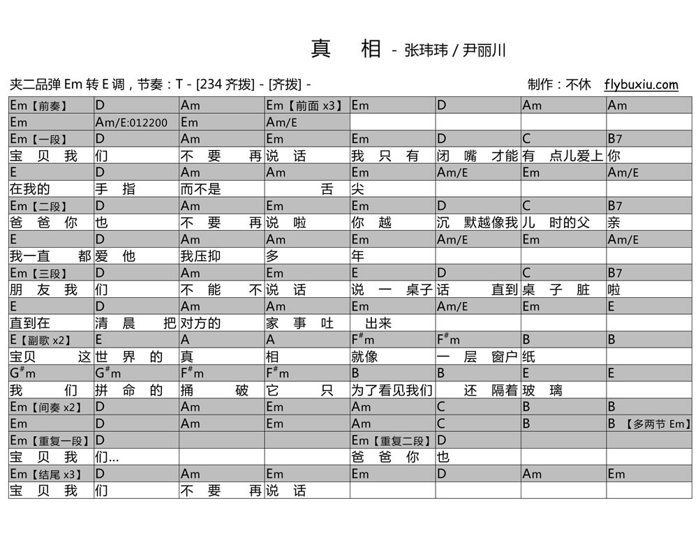 真相吉他谱 E调和弦谱_不休编配_张玮玮