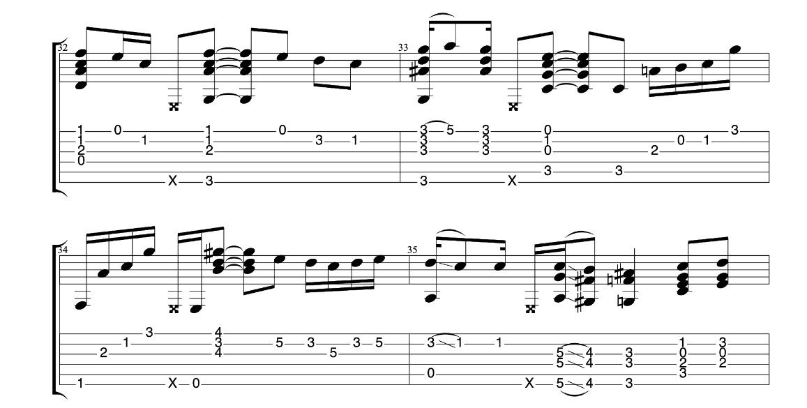 one指弹吉他谱 六线谱_精选版_井草圣二 one指弹吉他谱 六线谱_精选版_井草圣二