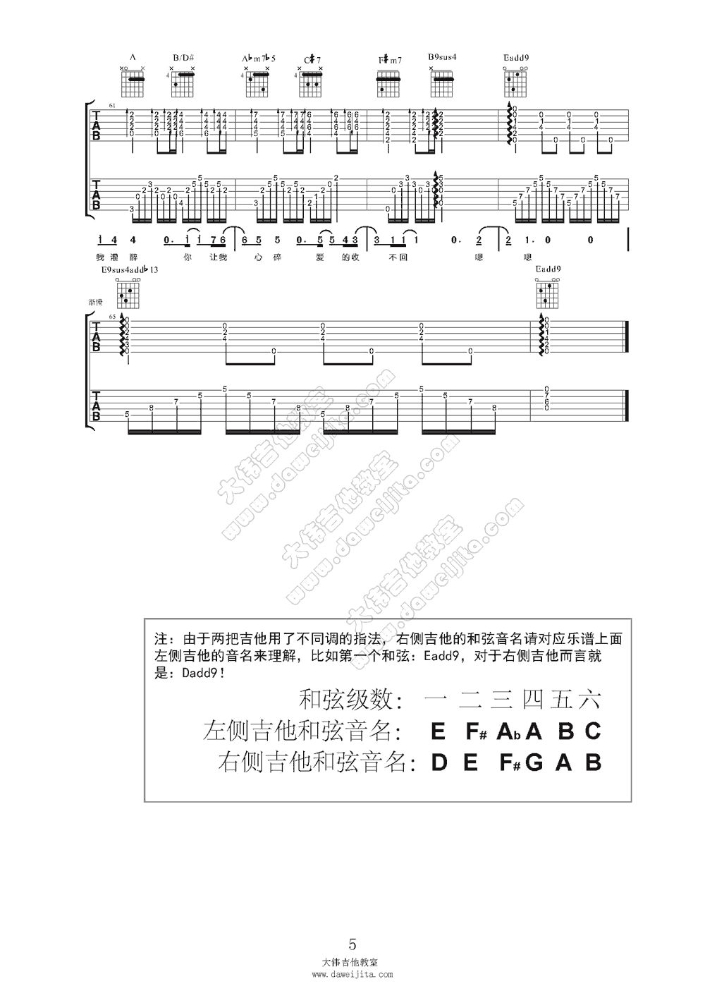 你把我灌醉吉他谱 F调精选版_大伟吉他教室编配_黄大炜