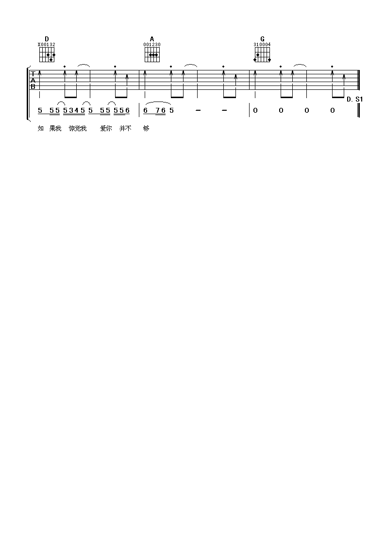 其实我一直想对你说吉他谱 D调精选版_阿潘音乐工厂编配_莫文蔚