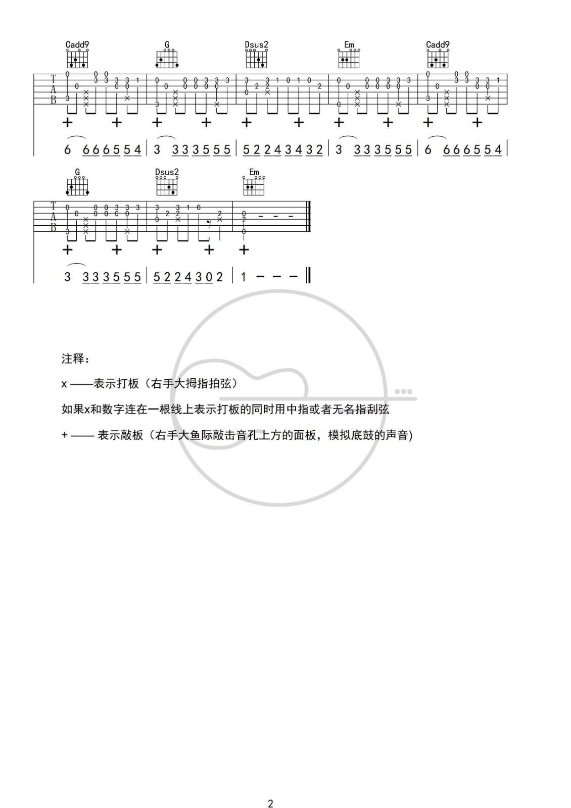 孤芳自赏吉他谱 G调指弹视频示范_点点糖吉他编配_杨小壮
