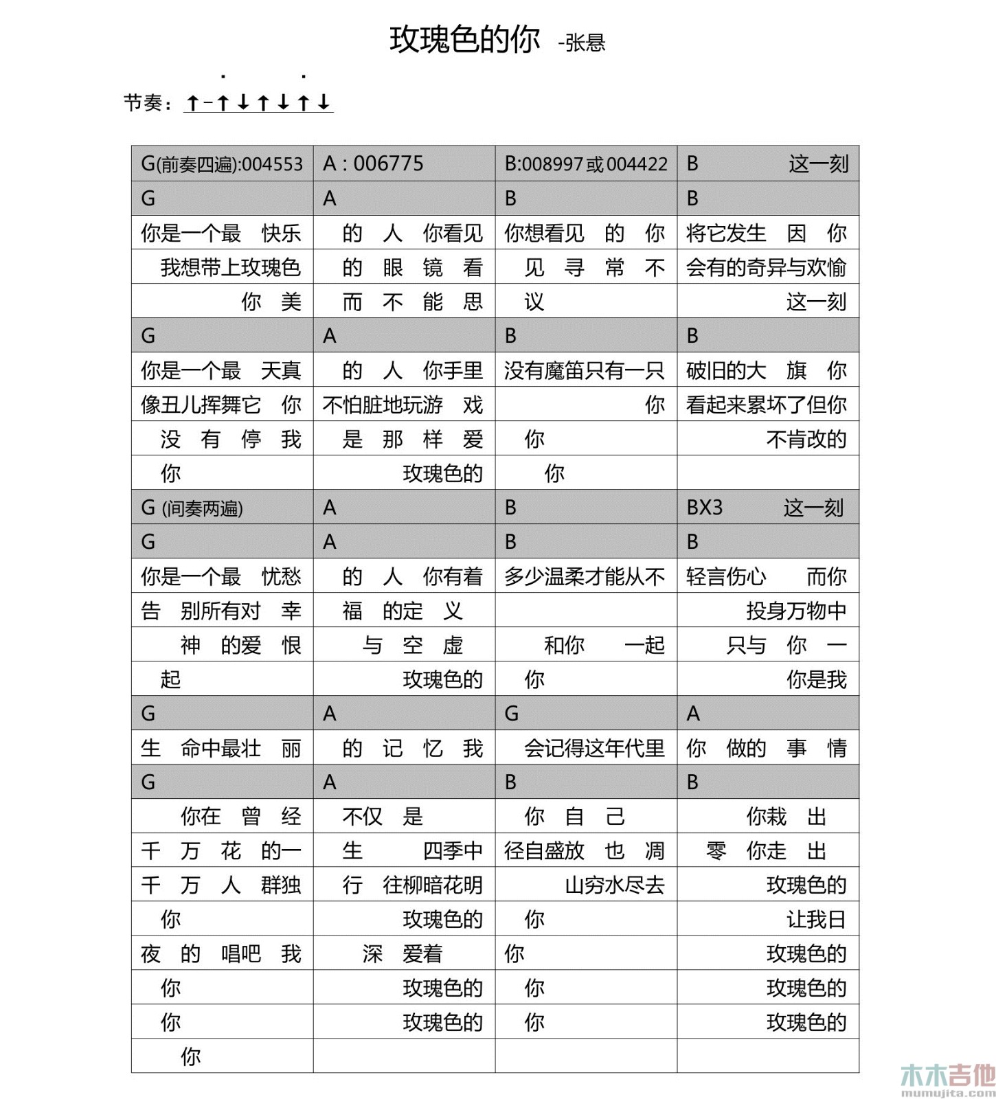 玫瑰色的你吉他谱 G调和弦谱_木木吉他编配_张悬