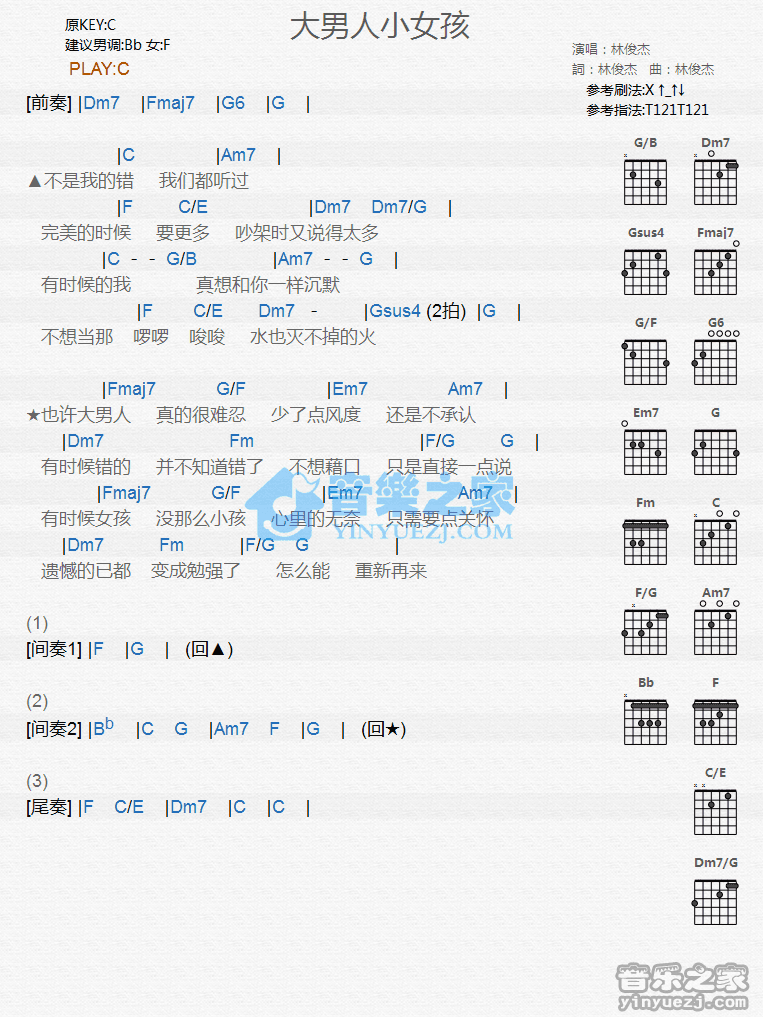 大男人小女孩吉他谱 C调和弦谱_音乐之家编配_林俊杰