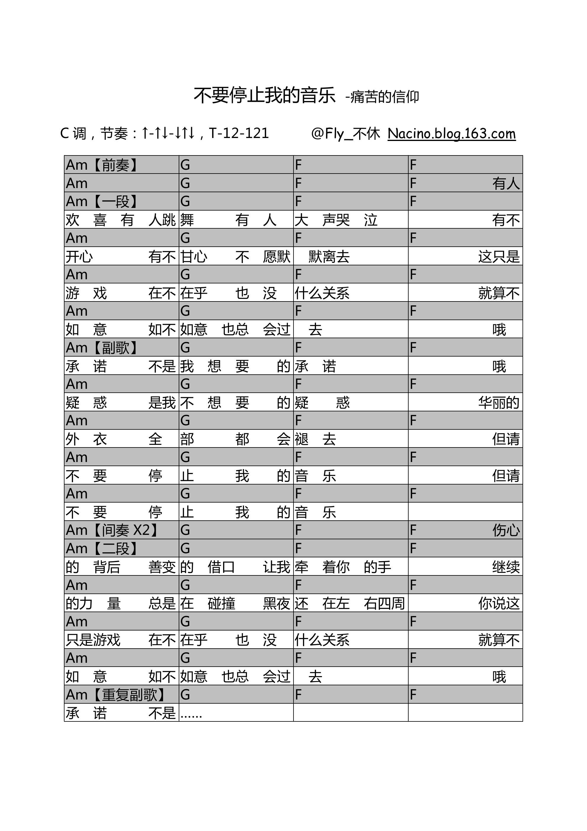 不要停止我的音乐吉他谱 C调_不休编配_痛仰乐队