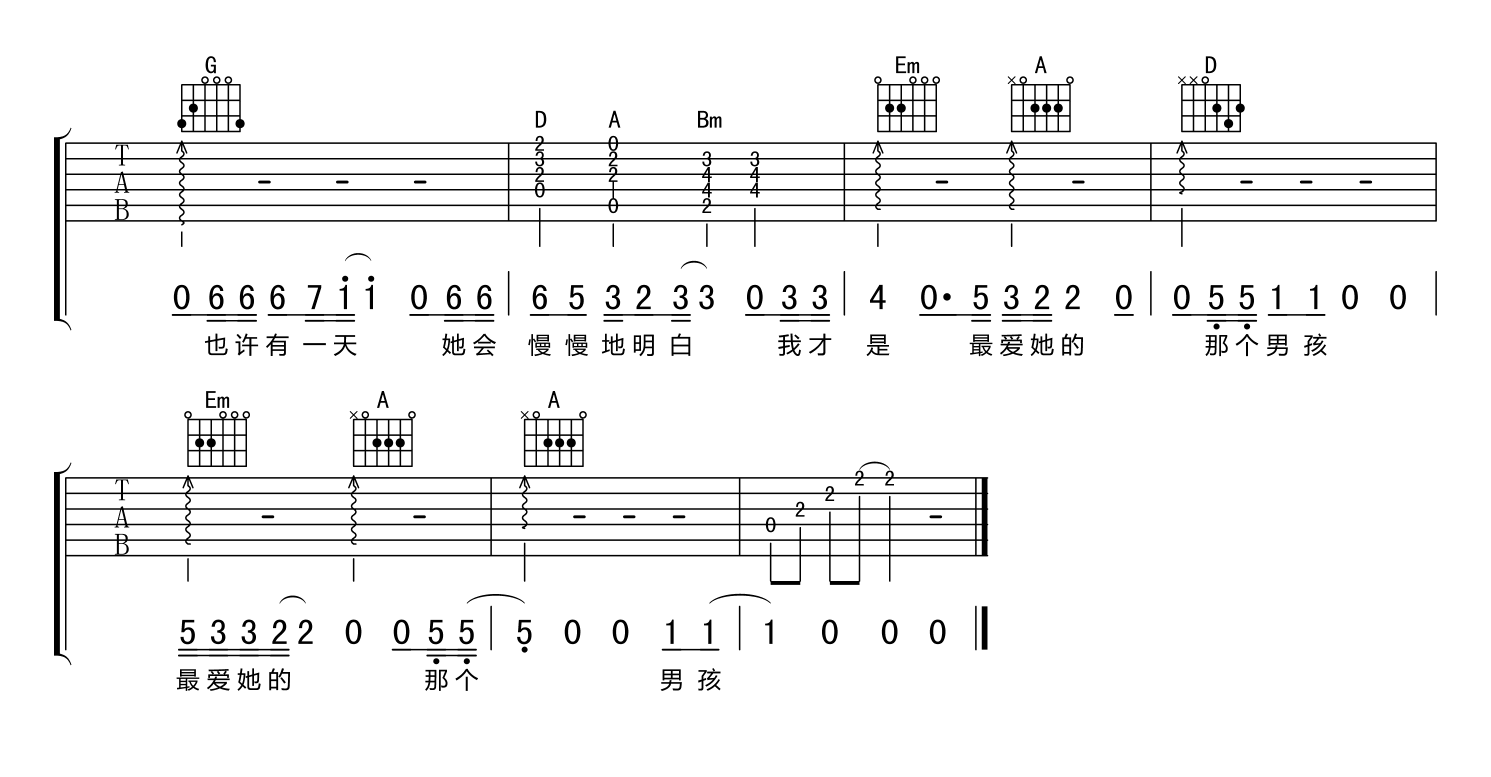杜小曼吉他谱 D调_念梦痕编配_刘小天 杜小曼吉他谱 D调_念梦痕编配_刘小天