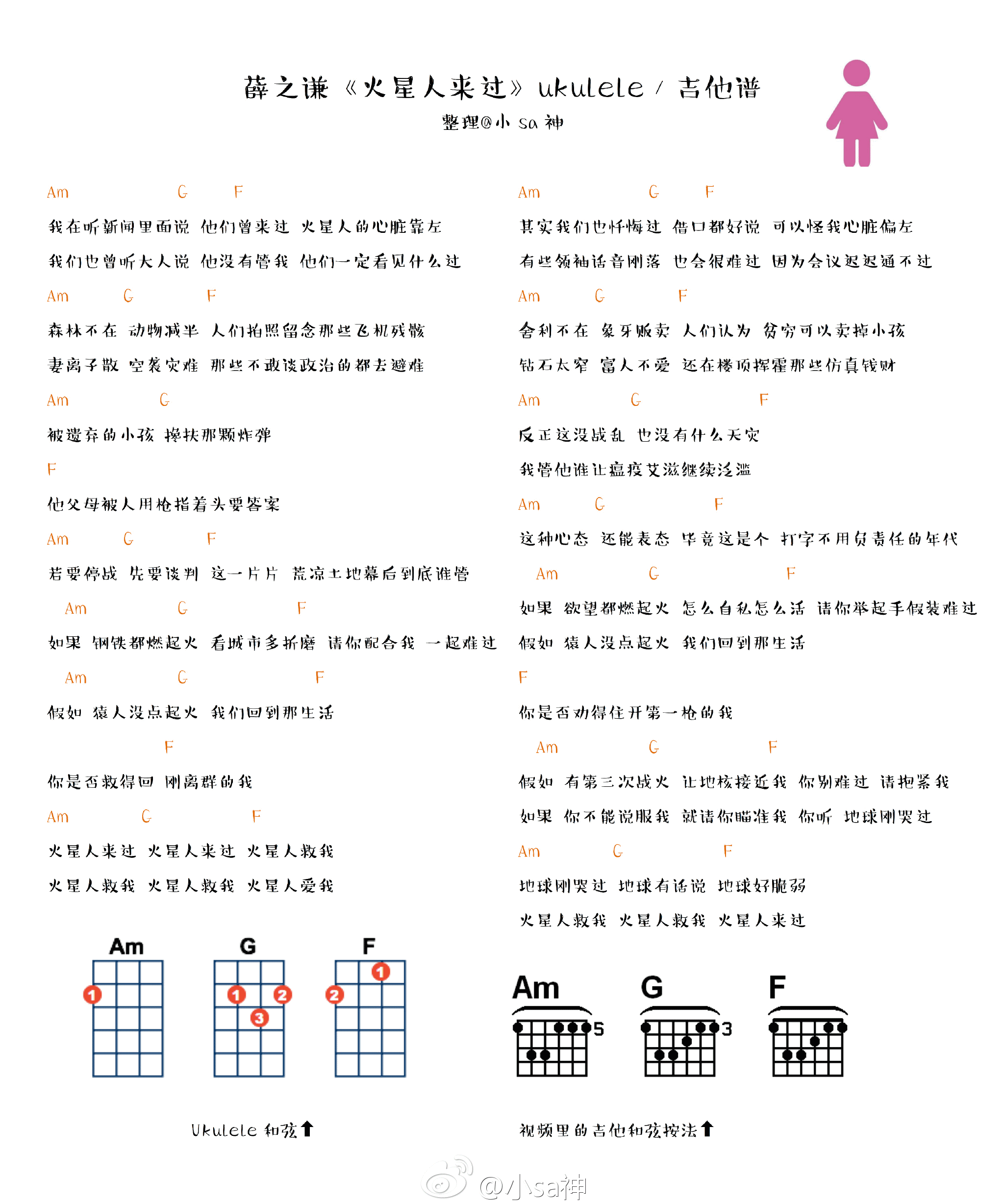 火星人来过吉他谱 C调_小Sa神编配_薛之谦 火星人来过吉他谱 C调_小Sa神编配_薛之谦