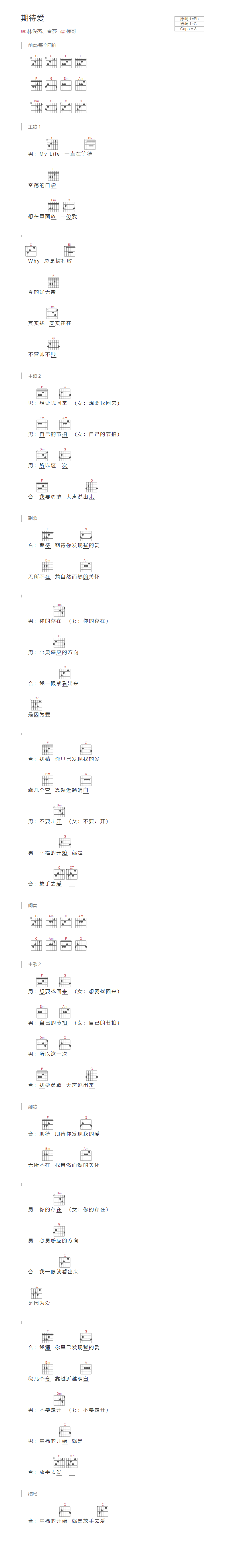 期待爱吉他谱 C调和弦谱_音乐之家编配_林俊杰