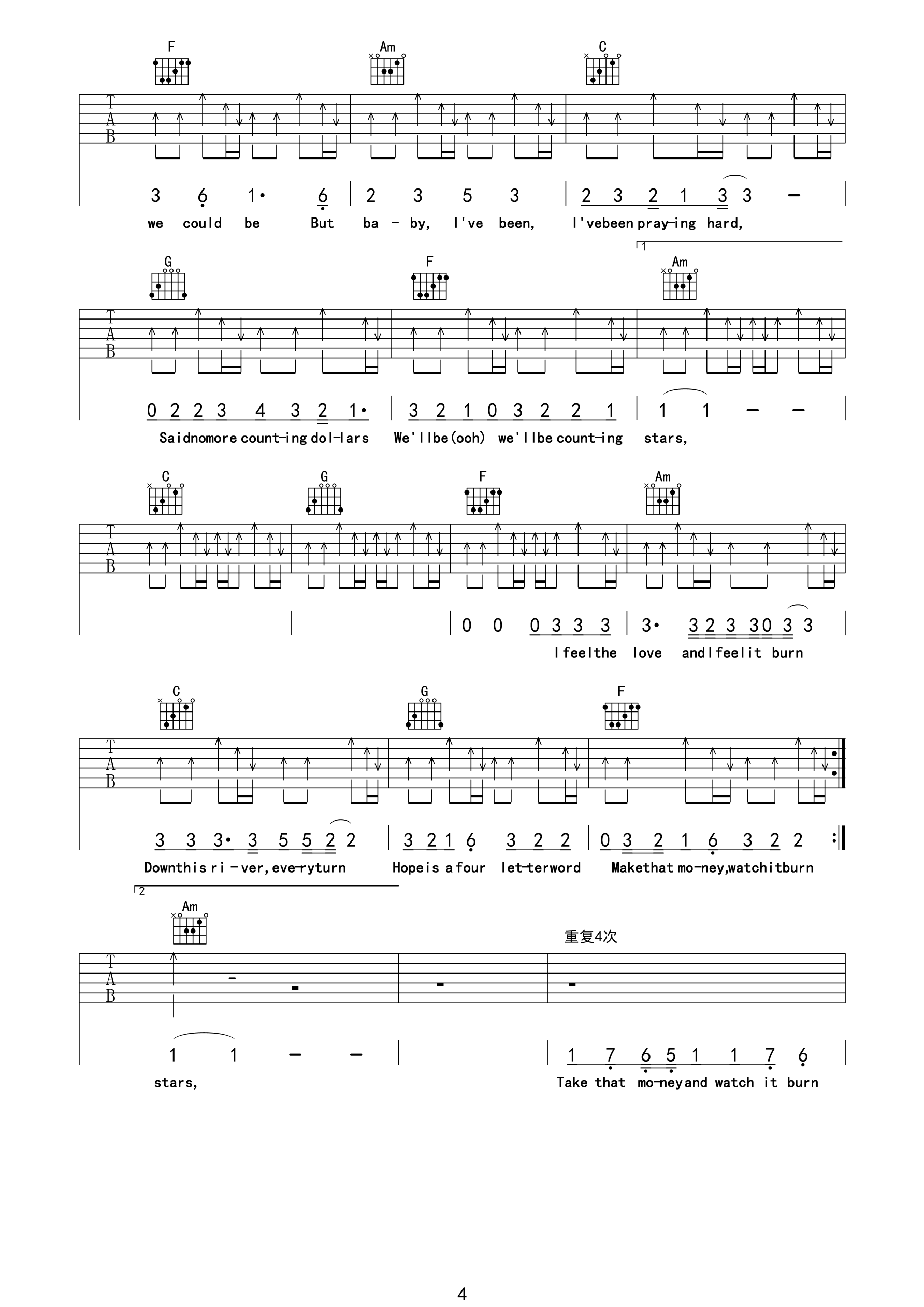 Counting Stars吉他谱 E调_船长与柴郡猫编配_OneRepublic Counting Stars吉他谱 E调_船长与柴郡猫编配_OneRepublic
