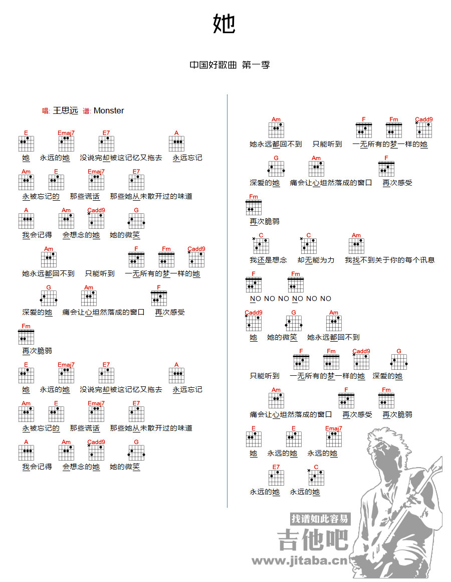 她吉他谱 E调和弦谱_吉他吧编配_王思远