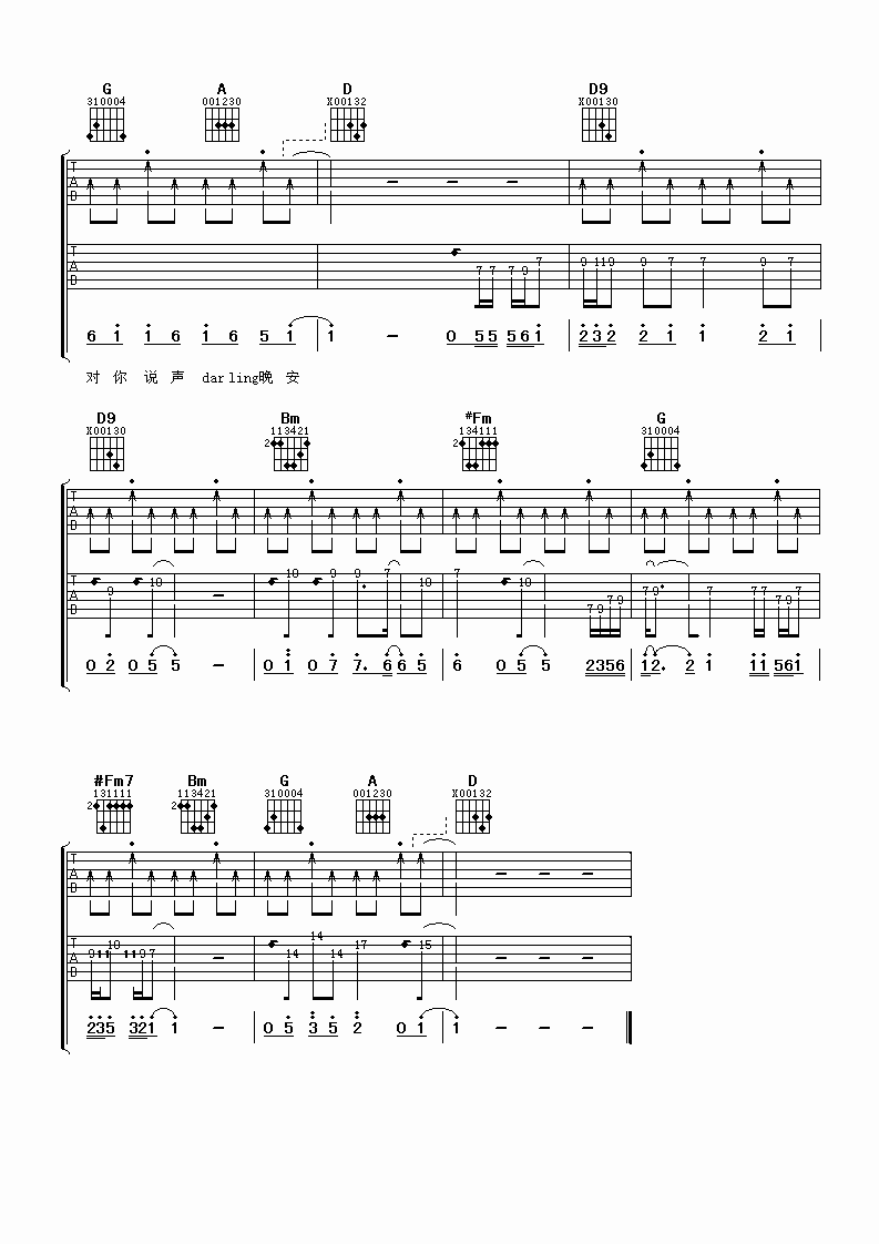 爱情木瓜吉他谱 D调扫弦版_阿潘音乐工场编配_1983组合 爱情木瓜吉他谱 D调扫弦版_阿潘音乐工场编配_1983组合
