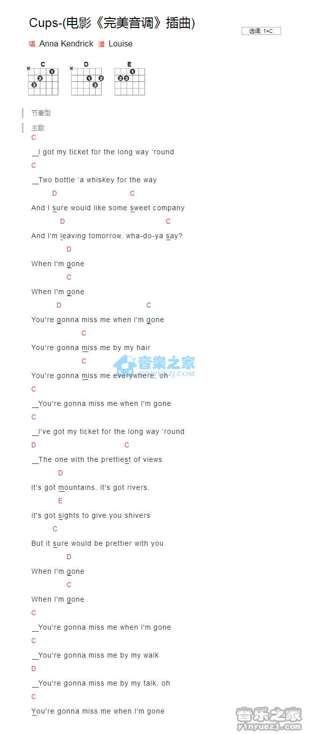 cups吉他谱 C调和弦谱_音乐之家编配_Anna Kendrick cups吉他谱 C调和弦谱_音乐之家编配_Anna Kendrick