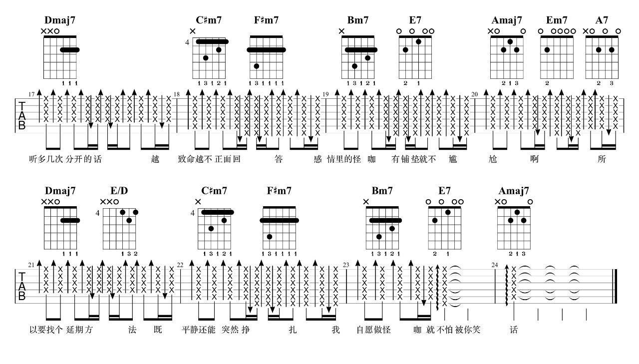 怪咖吉他谱 A调附视频_7t吉他教室编配_薛之谦 怪咖吉他谱 A调附视频_7t吉他教室编配_薛之谦