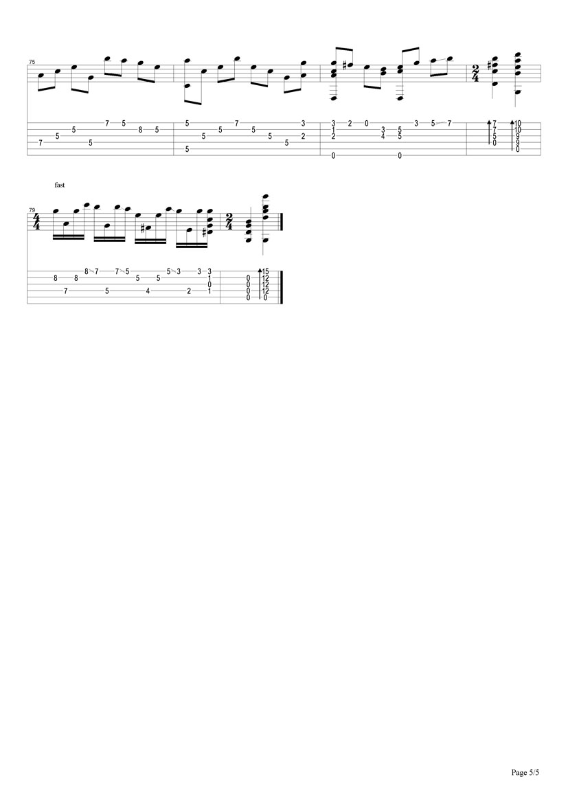 vincent指弹谱 原调六线谱_搜谱网编配_Chet Atkins vincent指弹谱 原调六线谱_搜谱网编配_Chet Atkins