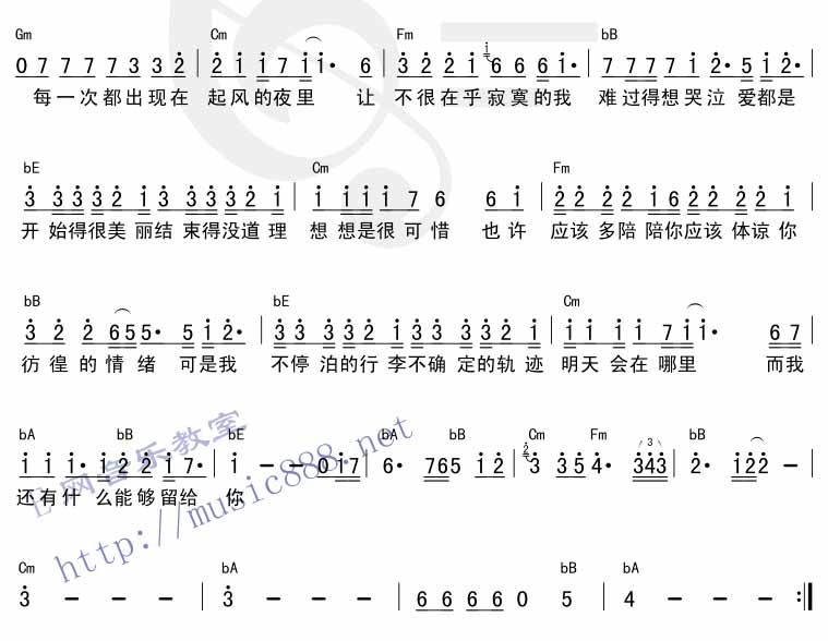 留什么给你吉他谱 E调_E网音乐教室编配_孙楠 留什么给你吉他谱 E调_E网音乐教室编配_孙楠