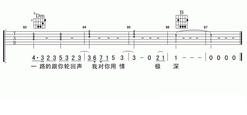 醉赤壁吉他谱 A调_小叶歌吉他编配_林俊杰 醉赤壁吉他谱 A调_小叶歌吉他编配_林俊杰