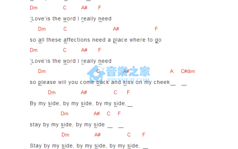 By My Side吉他谱 F调_音乐之家编配_Radwimps