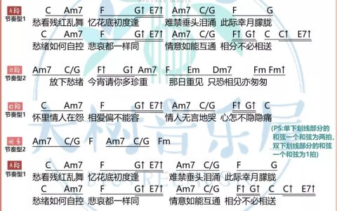 今宵多珍重吉他谱 C调和弦谱_大树音乐屋编配_谭嘉仪
