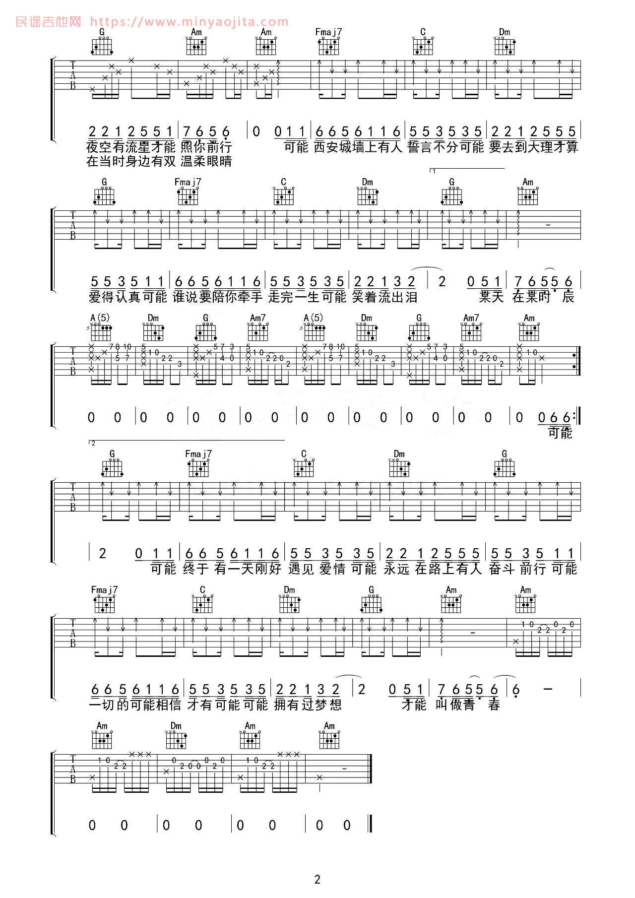 可能吉他谱_程响《可能》C调弹唱谱_抖音热门歌曲 可能吉他谱_程响《可能》C调弹唱谱_抖音热门歌曲