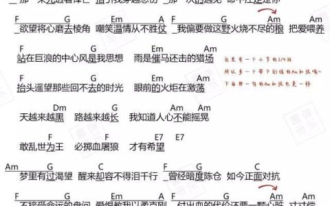 望吉他谱 C调和弦谱_趣弹音乐编配_张碧晨