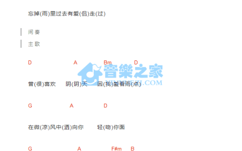 蓝雨吉他谱 D调和弦谱_chubby仔编配_张学友