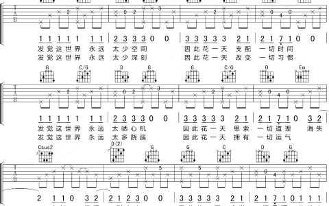 今天只做一件事吉他谱 G调六线谱_高清版_陈奕迅