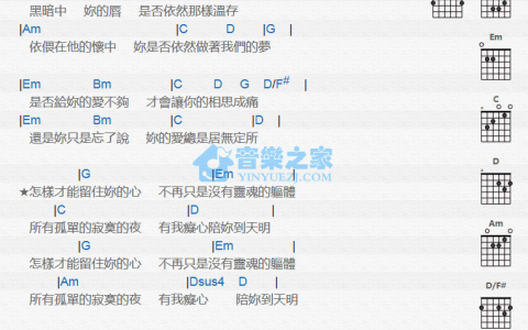 留心吉他谱 D调和弦谱_音乐之家编配_吴宗宪