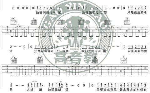 她说吉他谱 C调简单版_高音教编配_林俊杰