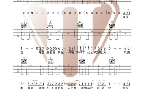 海阔天空吉他谱 C调附演示_西二吉他编配_Beyond