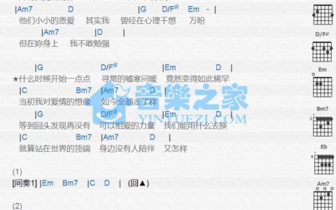 走样吉他谱 C调和弦版_音乐之家编配_张宇