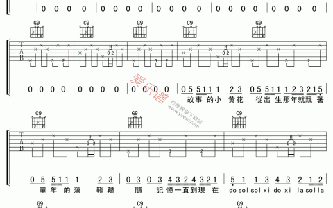 晴天吉他谱 G调_高清版_周杰伦