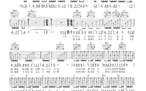 我还记得吉他谱 G调六线谱_扫弦版_梁静茹