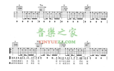 直到永远吉他谱 A调扫弦版_音乐之家编配_汪峰