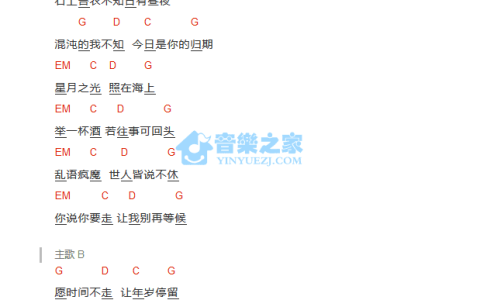大伯吉他谱 C调和弦谱_音乐之家编配_四四