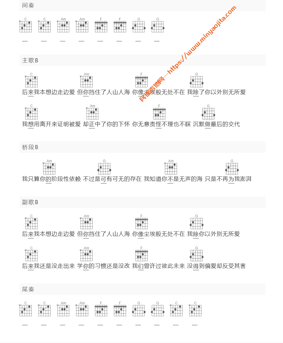 别无所爱吉他谱_袁小葳/KyL3演唱_原调E调选C调指法编配