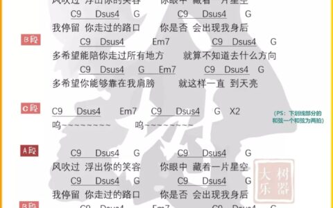 夏风吉他谱 G调和弦谱_大树音乐编配_Gifty