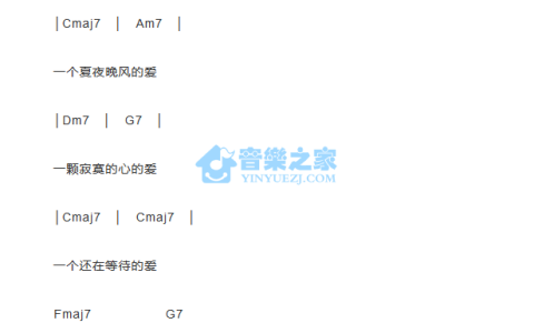 夏夜晚风吉他谱 C调和弦谱_音乐之家编配_伍佰