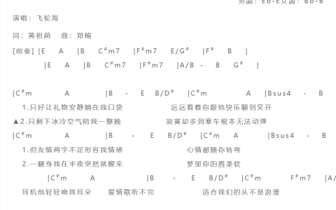 不会爱吉他谱 F调和弦谱_简单版_飞轮海