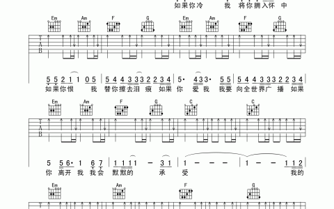 如果你冷吉他谱 C调高清版_半音符编配_张雨生